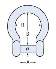 Omega Alyan Kafa Pimli Çeşitleri