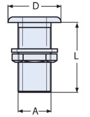 Paslanmaz Sintine Çıkış Ağzı, Bağlantı kovanı Çeşitleri