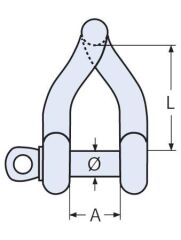 Burgu Zincir Kilidi Çeşitleri