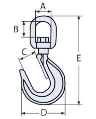 Yaylı Fırdöndü Kanca Çeşitleri