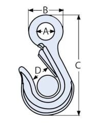 KANCA KARABİNA 316 KALİTE,ÇEŞİTLERİ