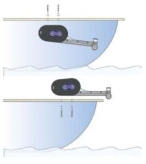 Quick Prince Ptr 150W 12V Baş Makarasız Dikey Irgat