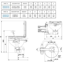 Manuel Tuvalet, Büyük Taş