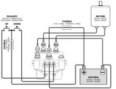 Solenoid 2500W 12V