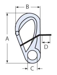 Şamandıra Karabinası
