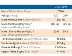 Prince DP2 700W 6mm 24V