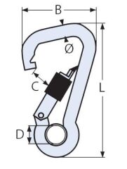 Karabina Somun Kilit - Gözlü - Asimetrik Çeşitleri
