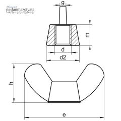 Paslanmaz Kelebek Somun Çeşitleri DIN315