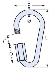 Karabina Somun Kilit Çeşitleri
