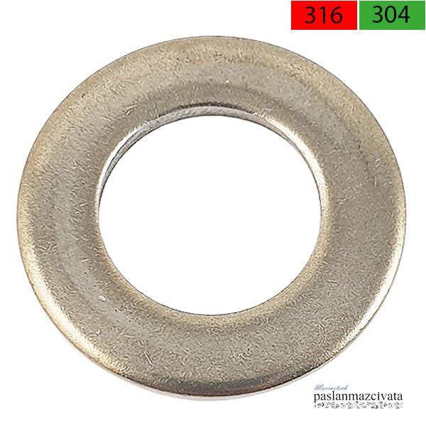 Paslanmaz Pul, Dar Pul Çeşitleri DIN125