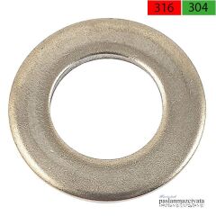 Paslanmaz Pul, Dar Pul Çeşitleri DIN125