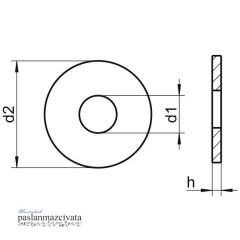 Paslanmaz Geniş Pul Çeşitleri