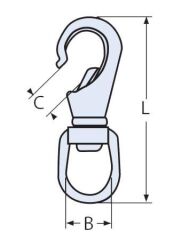 FIRDÖNDÜ KARABİNA 316 KALİTE,ÇEŞİTLERİ