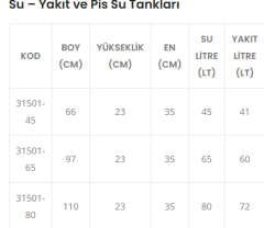 Su – Yakıt ve Pis Su Tankları