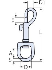 Fırdöndü Kanca Çeşitleri