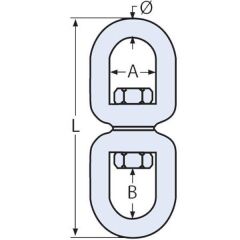 FIRDÖNDÜ HALKA HALKA  316 KALİTE ,ÇEŞİTLERİ