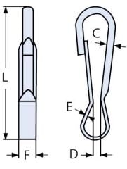 Simplex Karabina Çeşitleri
