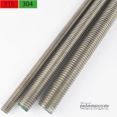 M3 Paslanmaz Gijon, Saplama DIN976