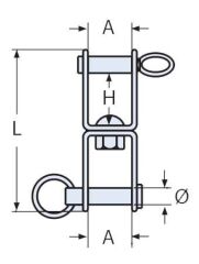 Paslanmaz Kilit - Kilit Fırdöndü - Saç Tip Çeşitleri