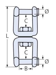 Paslanmaz Alyan Kafa, Kilit - Kilit Fırdöndü Çeşitleri