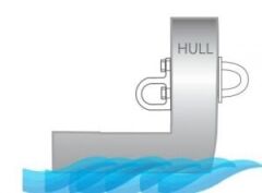 Paslanmaz Çelik U-Mapa Kaldırma gözü.