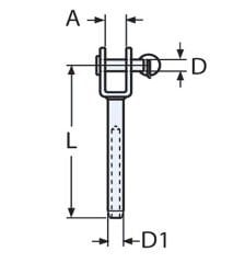 ÇATAL TERMİNAL 316 KALİTE,ÇEŞİTLERİ