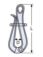 Pelikan Kanca Çeşitleri
