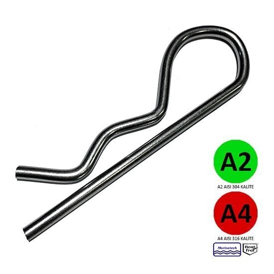 Paslanmaz  R Pim, Firkete Çeşitleri