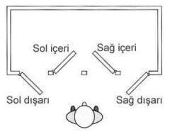 Mobella kapı kilidi