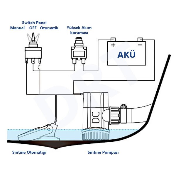 Seaflo 800 GPH Sintine Pompası 12V - SFBP1-G800-13A