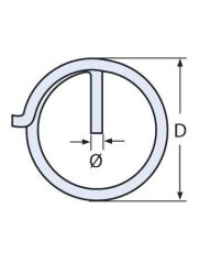 Paslanmaz Çeltikli Pim Halkası Çeşileri