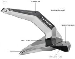 Quick Olympic çıpa 7Kg