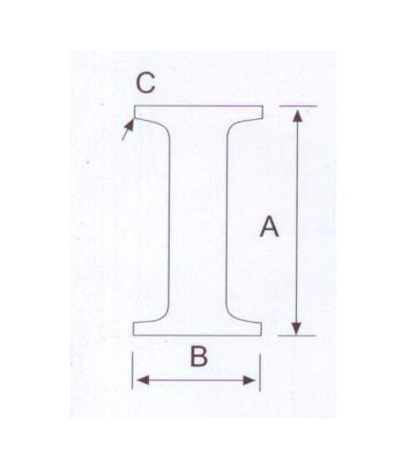 I Kabartma Harf Paslanmaz, 316 Kalite