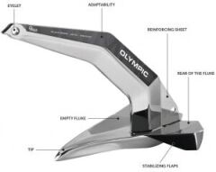 Quick Olympic çıpa 20Kg
