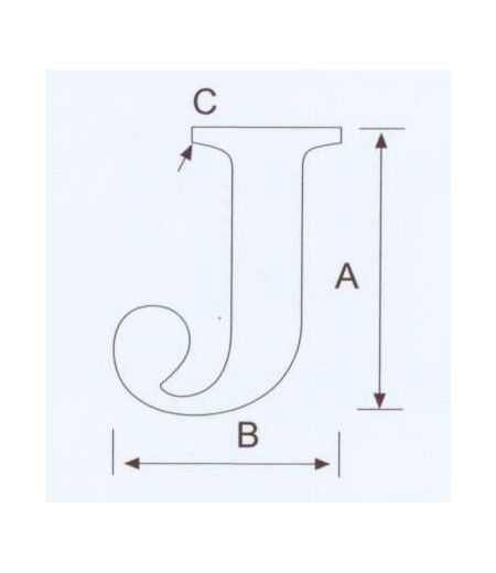 J Kabartma Harf Paslanmaz, 316 Kalite