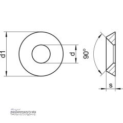 Paslanmaz Konik, Havşa Pul Çeşitleri, 316 Kalite Dolu Malzemeden
