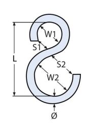 Asimetrik S Kanca Çeşitleri