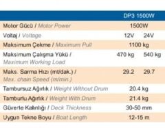Quick Prince Tamburlu Irgat. DP3.  1500W. 24V.   10mm
