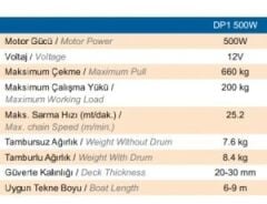 Quick Prince Irgat. DP1.  500W. 12V.   6mm