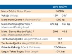 Quick Prince Irgat. DP3.  1000W. 12V.   10mm