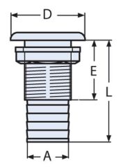 Sintine Çıkış Ağzı  Paslanmaz/ Rekorlu - Hortum çıkışlı Çeşitleri