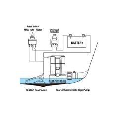 Seaflo 1100 GPH 12V Sintine Pompası (13A Serisi) – Non-Automatic