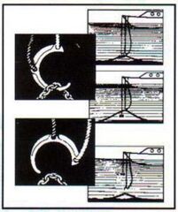 Çıpa Zincir Kurtarma Kancası