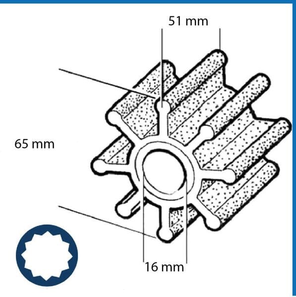 İmpeller Lastiği Sealux
