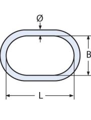 Oval Halka Çeşitleri