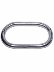 Oval Halka Çeşitleri