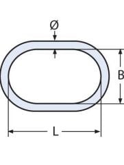 Oval Halka Çeşitleri
