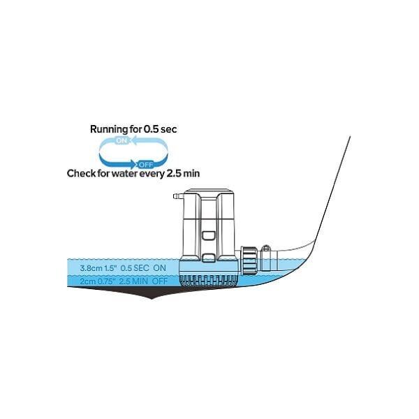 SEAFLO 13 B Serisi Otomatik Sintine Pompası - 800 GPH 12V