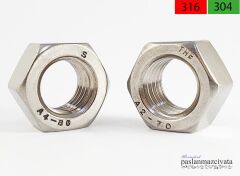 Paslanmaz Somun Çeşitleri DIN934