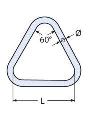 Üçgen Halka Çeşitleri